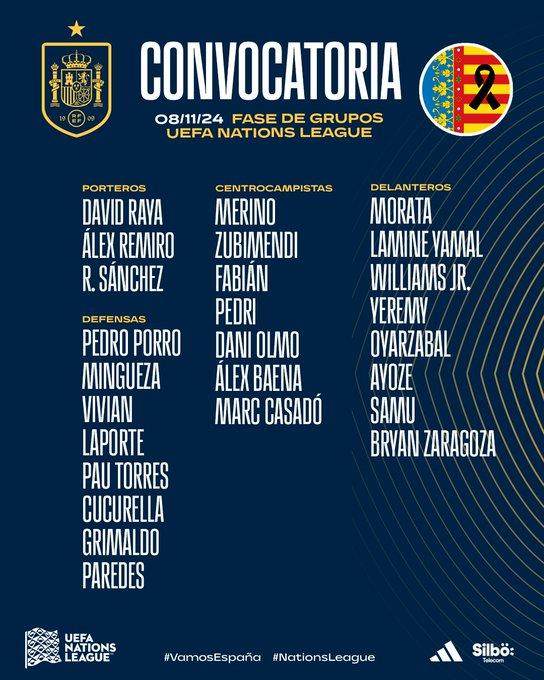 b体育-西班牙队11月大名单：亚马尔不歇，卡萨多首次获召